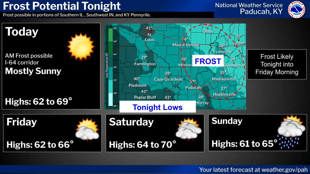 Frost Advisory Issued for Friday Morning | WKDZ