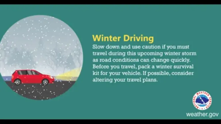 12-01-25-kytc-winter-driving-graphic-jpg