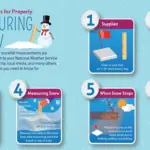 01-25-2026-am-dsspacket-conv-13