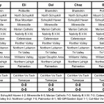 2024 Week 1 Picks