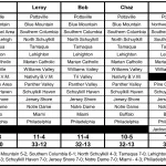 2024 Week 4 Picks