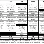 2024 Week 5 Picks