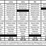 2024 Week 10 Picks