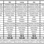 2024 Week 12 Picks