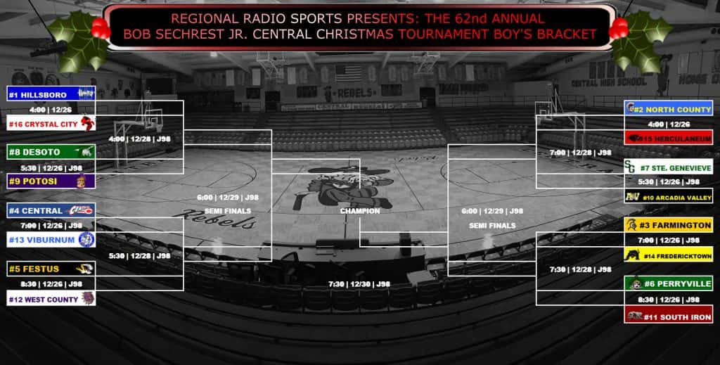 62nd Annual Bob Sechrest Jr. Christmas Tournament on Regional Radio