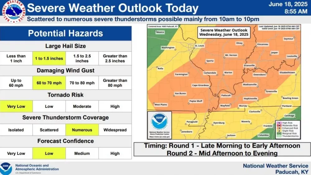 nws-paducah-graphic-jpg