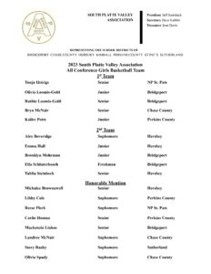 2023-spva-girls-basketball-all-conference-team