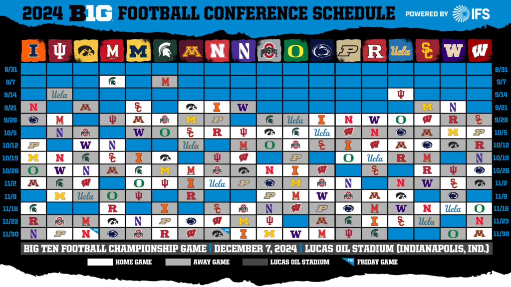 Big Ten Announces 2024 Conference Football Schedule Huskeradio