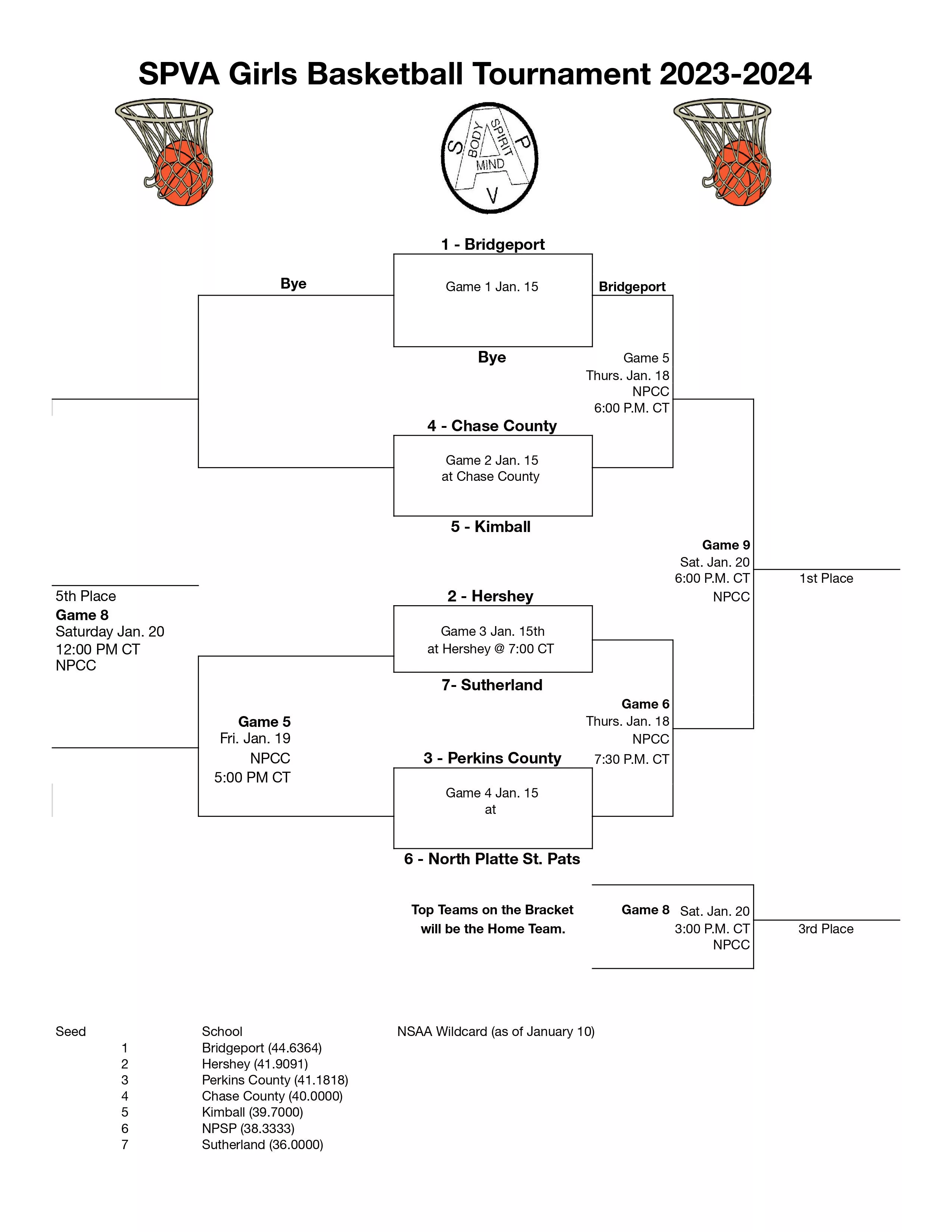 SPVA Basketball Brackets Released | Huskeradio