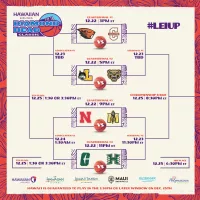 2024-espn-events-diamond-head-materials-bracket-et_square