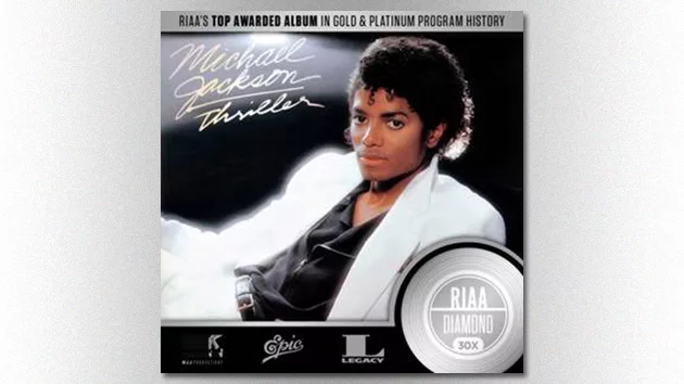 m_michaeljacksonriaarecord_121615