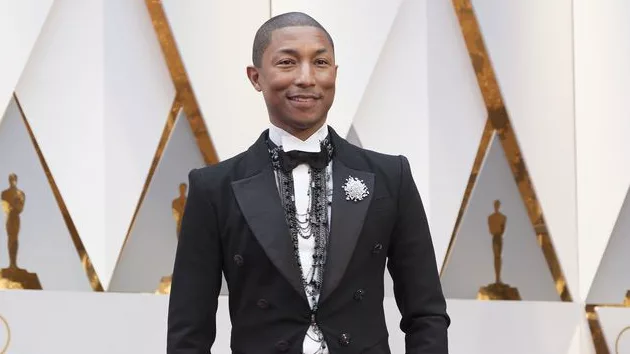 m_pharrelloscars2_032717