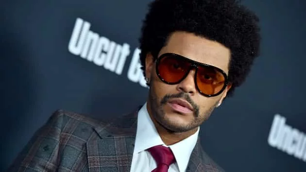 getty_theweeknd_040320