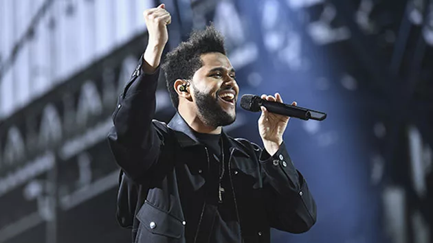 getty_theweeknd_081320