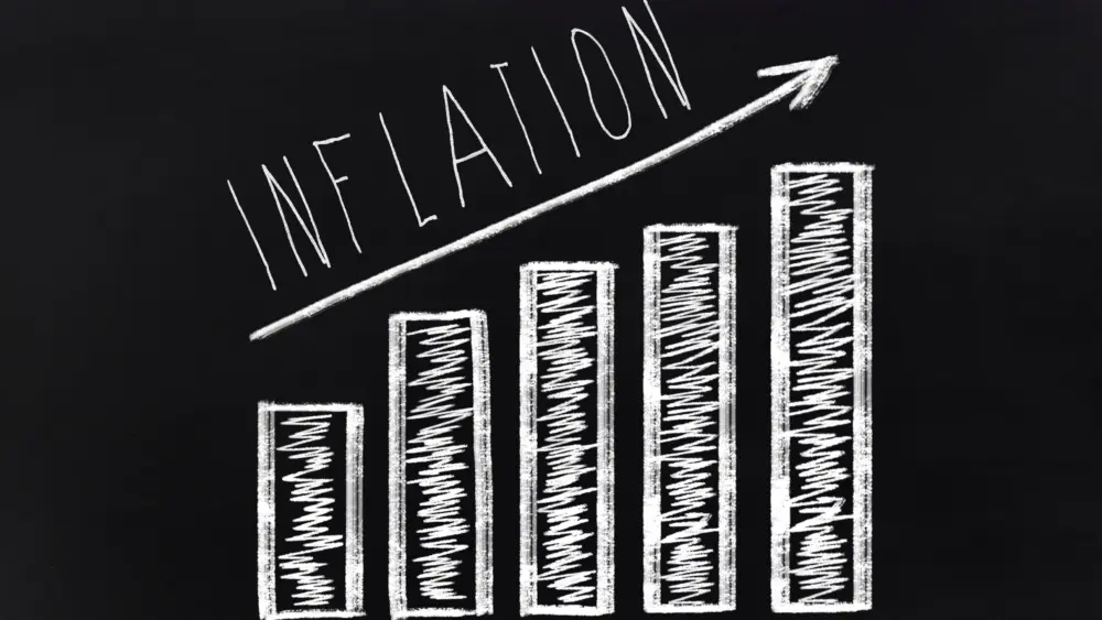 inflation chart