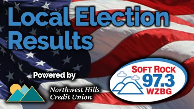 wzbg-local-election-results
