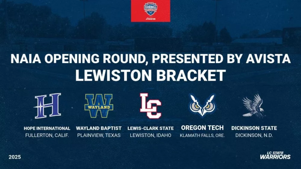 Lewis-Clark State College Athletics