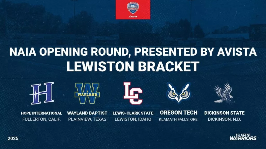 Lewis-Clark State College Athletics