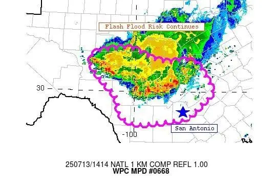 National Weather Service