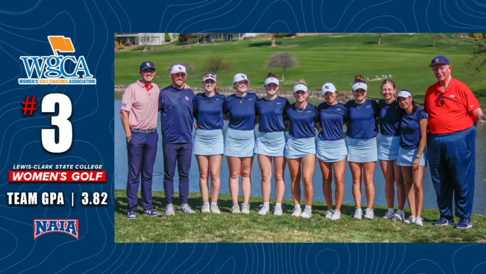 Lewis-Clark State College Athletics