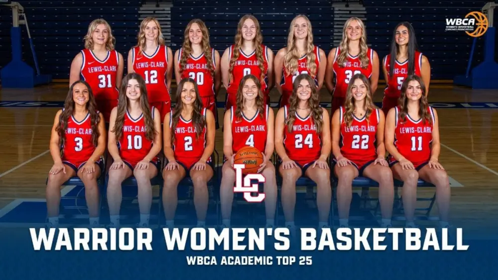 Lewis-Clark State College Athletics