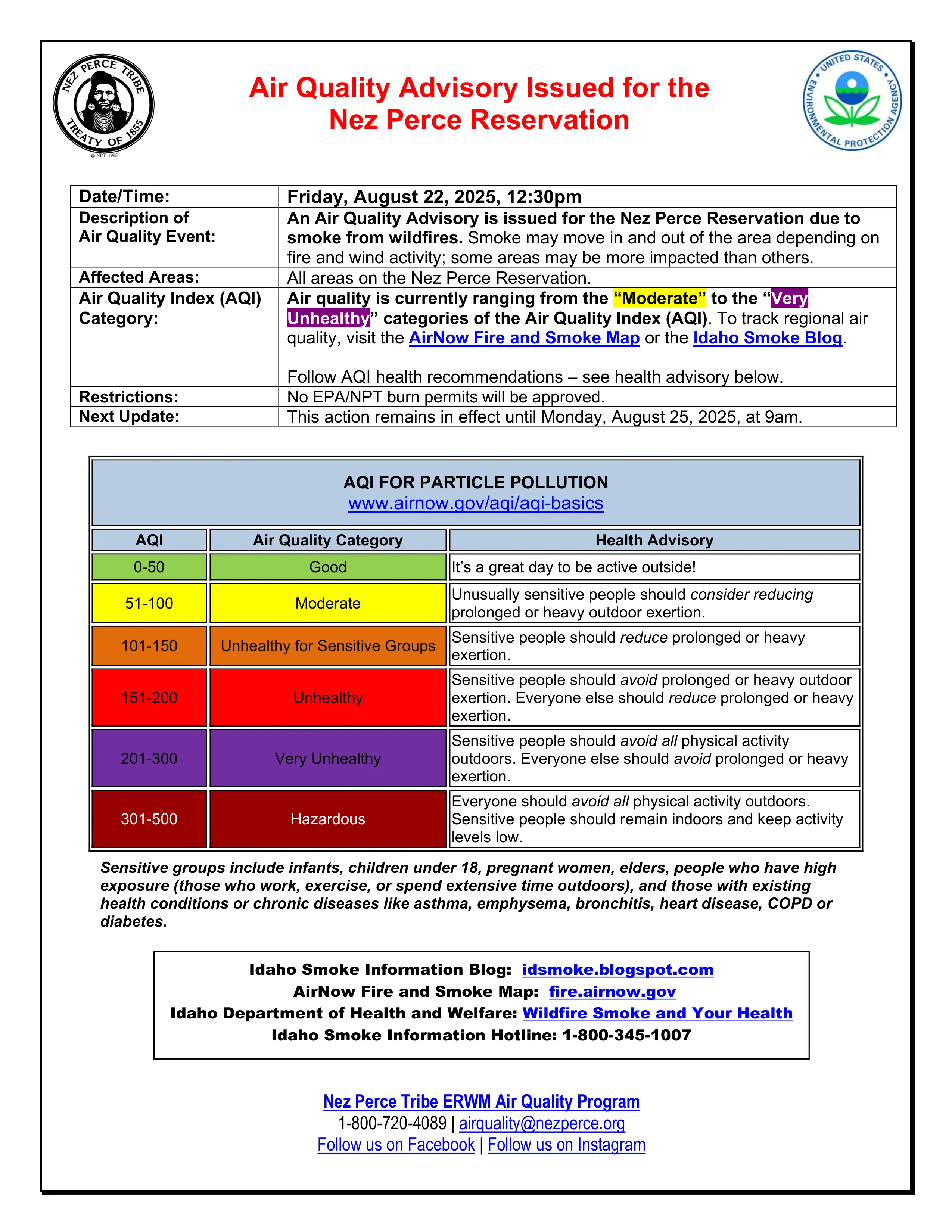 Air Quality