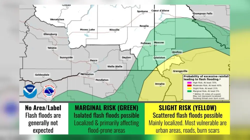 NWS Forecast 8-27-25