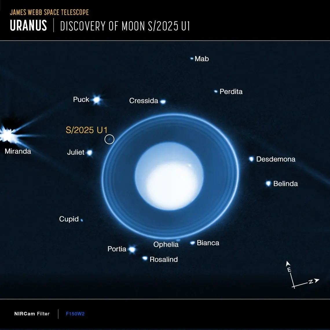 Photo credit: NASA, ESA, CSA, STScI, M. El Moutamid (SwRI), M. Hedman (University of Idaho).
