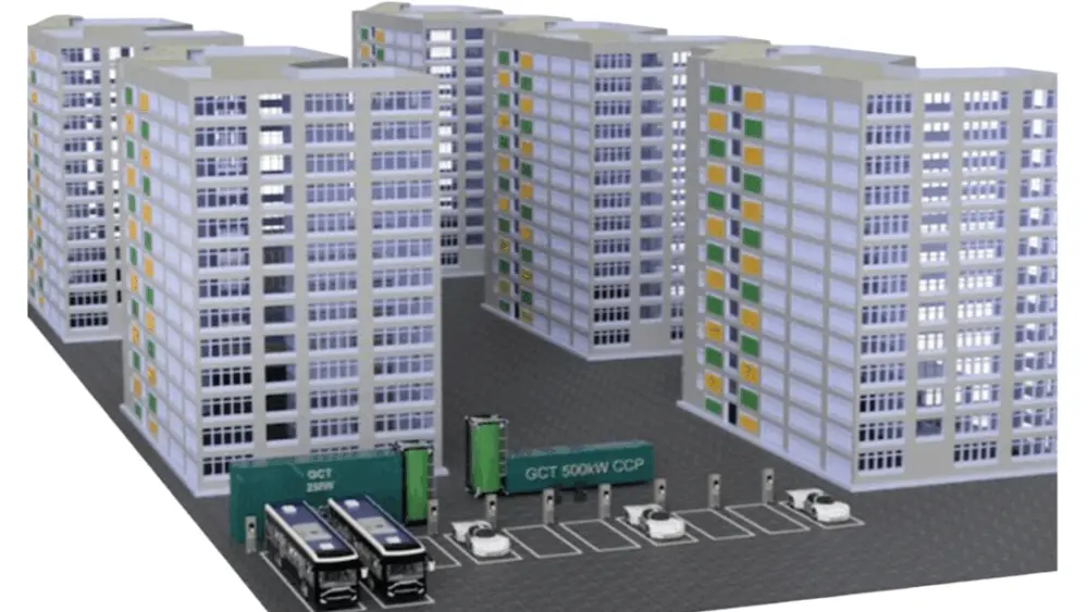 WSU researchers hope to provide convenient EV charging from inexpensive bioethanol with no need to connect to the electric power grid (illustration by Joe Maceda from 3G&S US, LLC).