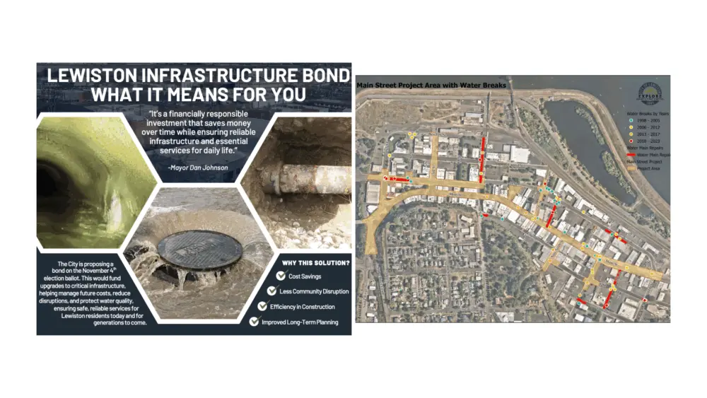 Photo Credit: City of Lewiston, Idaho (official website)