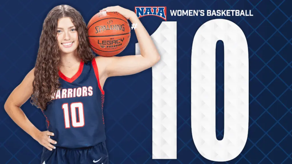 Lewis-Clark State College Athletics