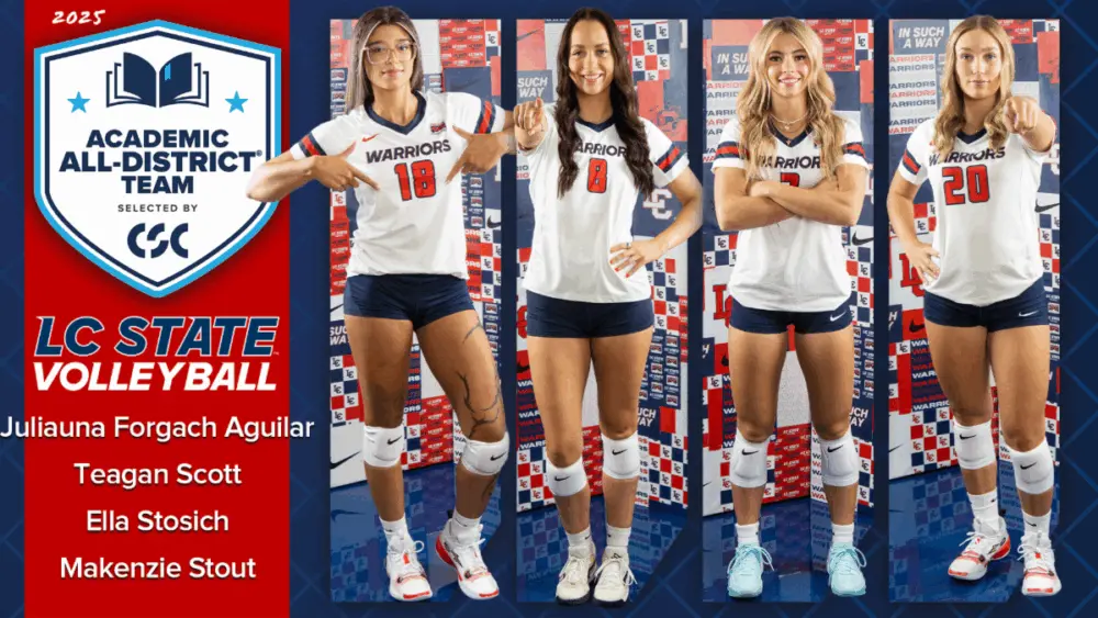 Lewis-Clark State College Athletics