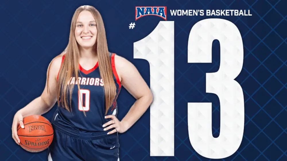 Lewis-Clark State College Athletics