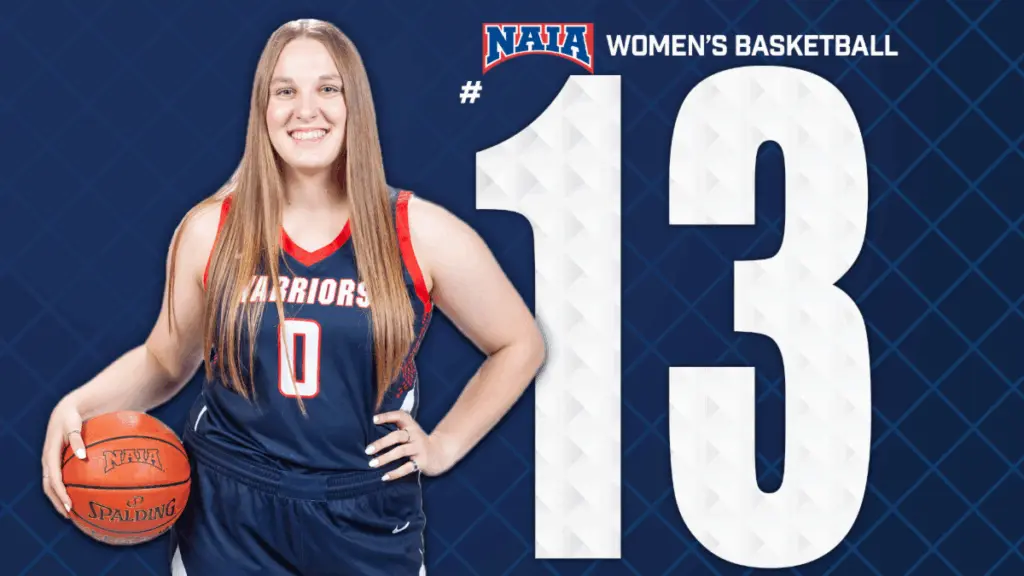 Lewis-Clark State College Athletics