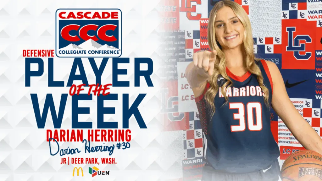 Lewis-Clark State College Athletics