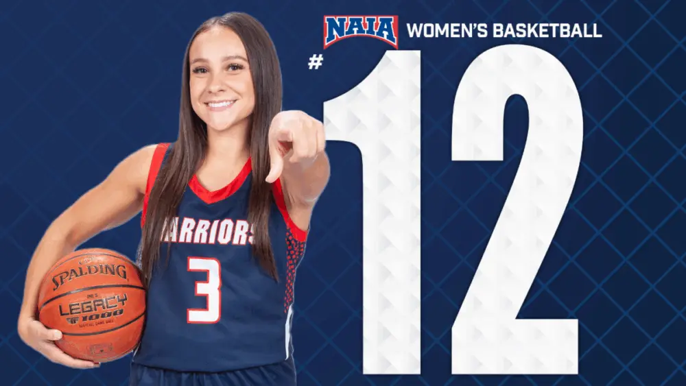 Lewis-Clark State College Athletics