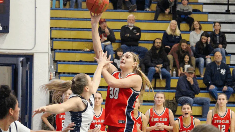 Lewis-Clark State College Athletics