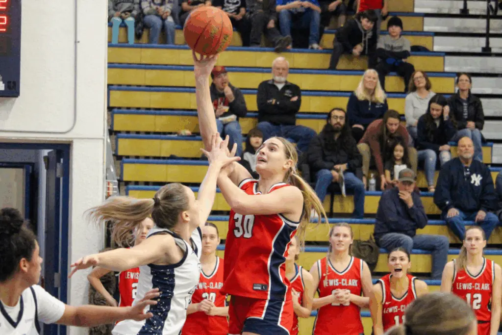 Lewis-Clark State College Athletics