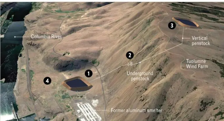 A rendering of the proposed Goldendale Energy Storage Project. (Image courtesy of Rye Development)