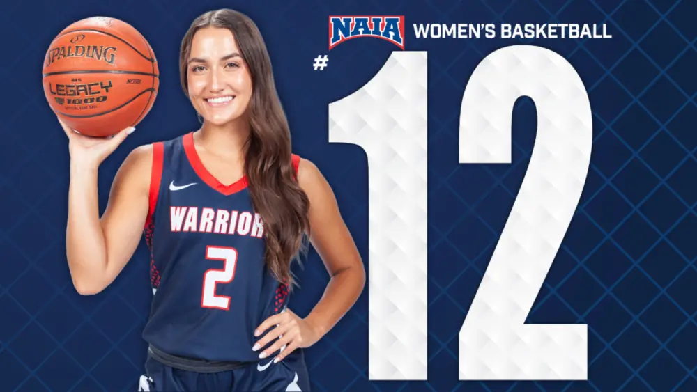 Lewis-Clark State College Athletics