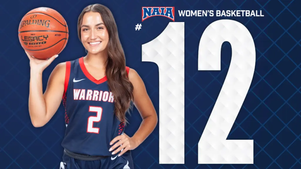 Lewis-Clark State College Athletics