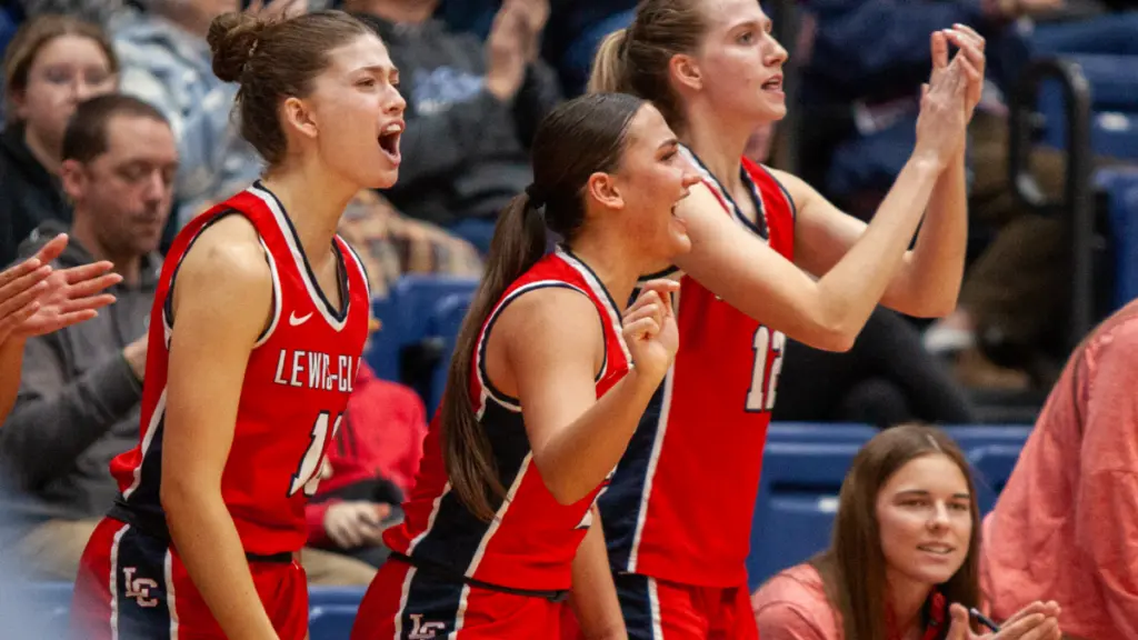 Lewis-Clark State College Athletics