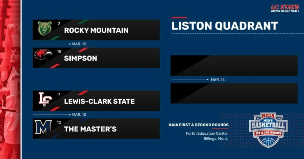 Lewis-Clark State College Athletics