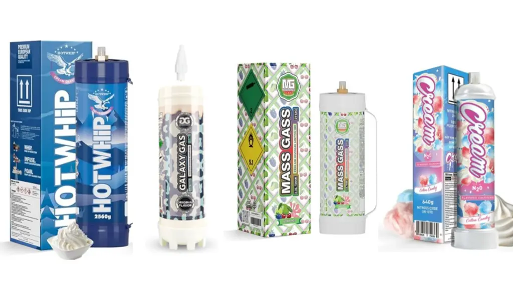 nitrous oxide products