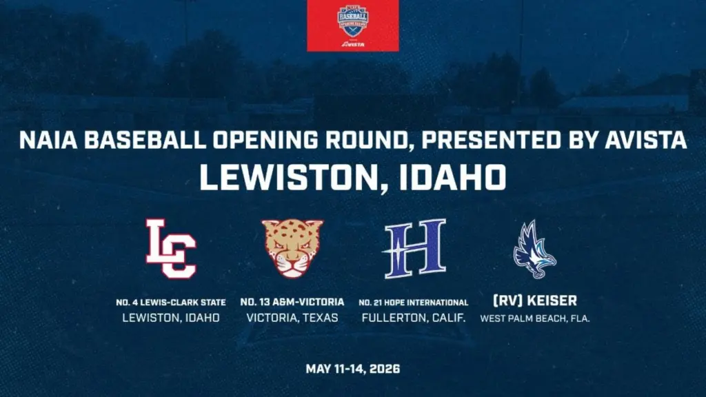 Lewis-Clark State College Athletics