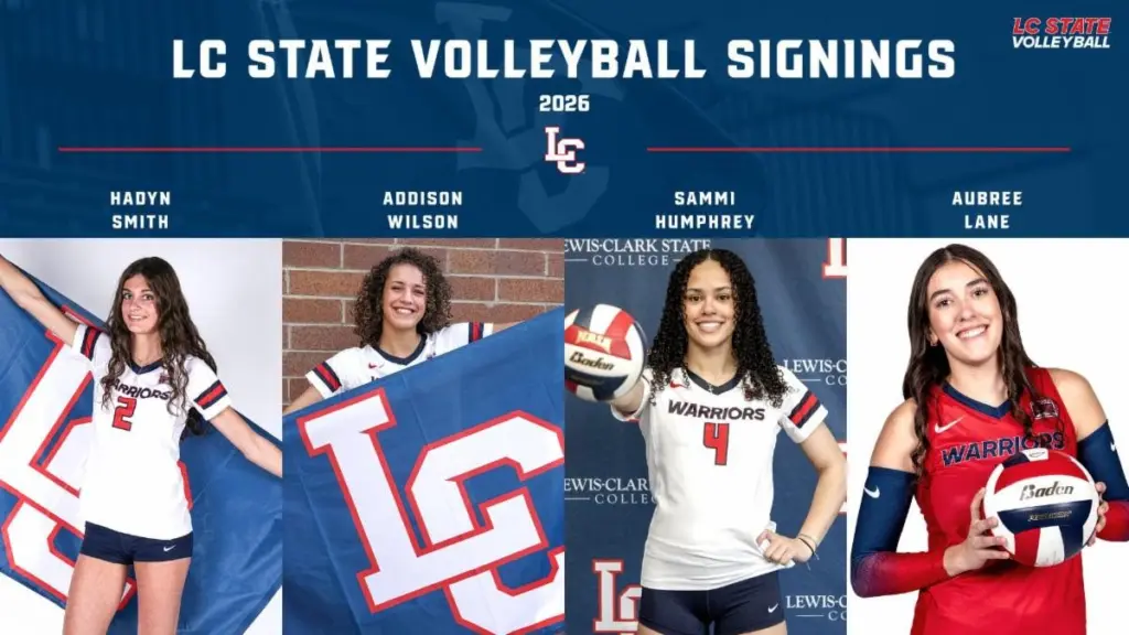 Lewis-Clark State College Athletics