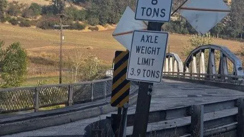 Idaho Transportation Department