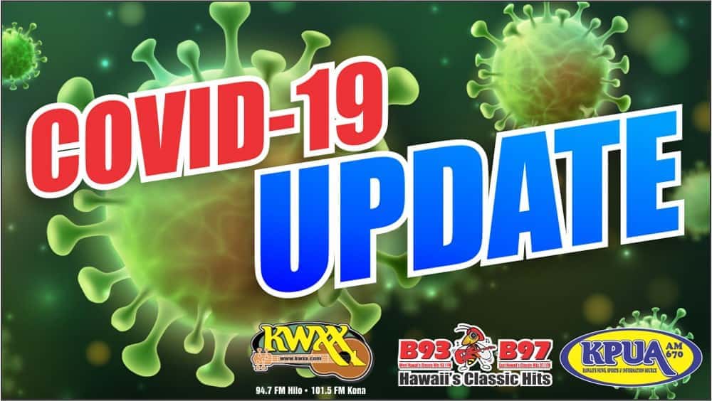 DOH reports 56 COVID19 in state3 on Big Island KNWB