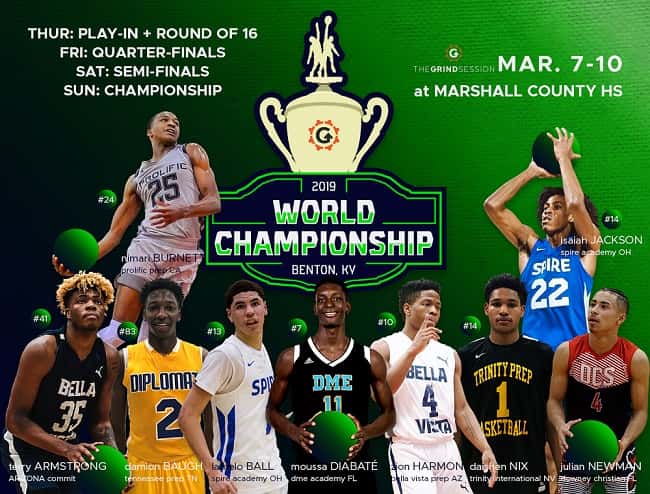 The Grind Session World Championship at MCHS Mar. 7-10 | Marshall ...
