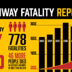 fatality-report-2020